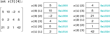 [Diagram:Pic/matrices2-small.png]