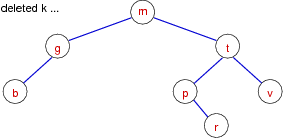 [Diagram:Pic/del1-k-small.png]