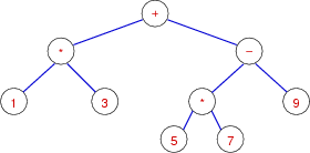 [Diagram:Pic/tree1-small.png]