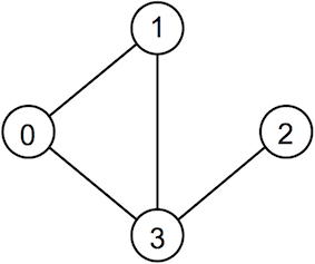 [Diagram:Pics/graph4.png]