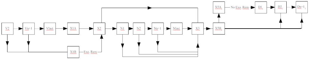 Model Diagram