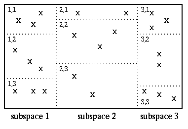 [Diagram:pic/space]