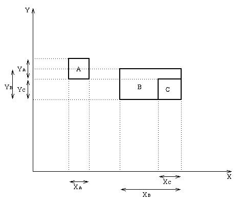 [Diagram:pic/2dpir1]