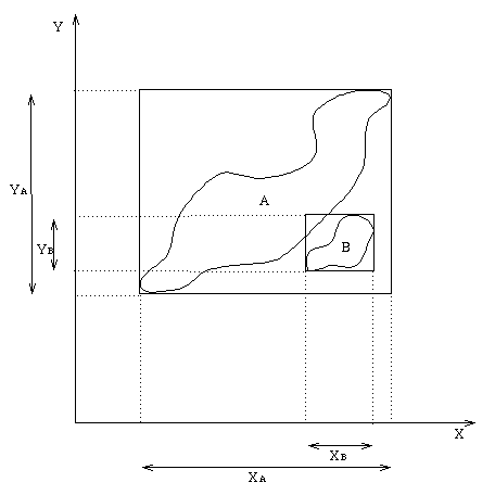 [Diagram:pic/2dpir2]