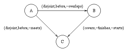 [Diagram:pic/igraph2]