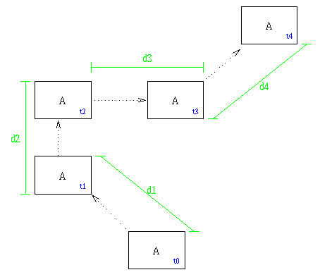 [Diagram:pic/move1]