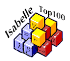 Isabelle/Top 100
