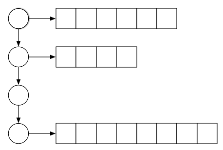 [Diagram:Pics/structures3.png]